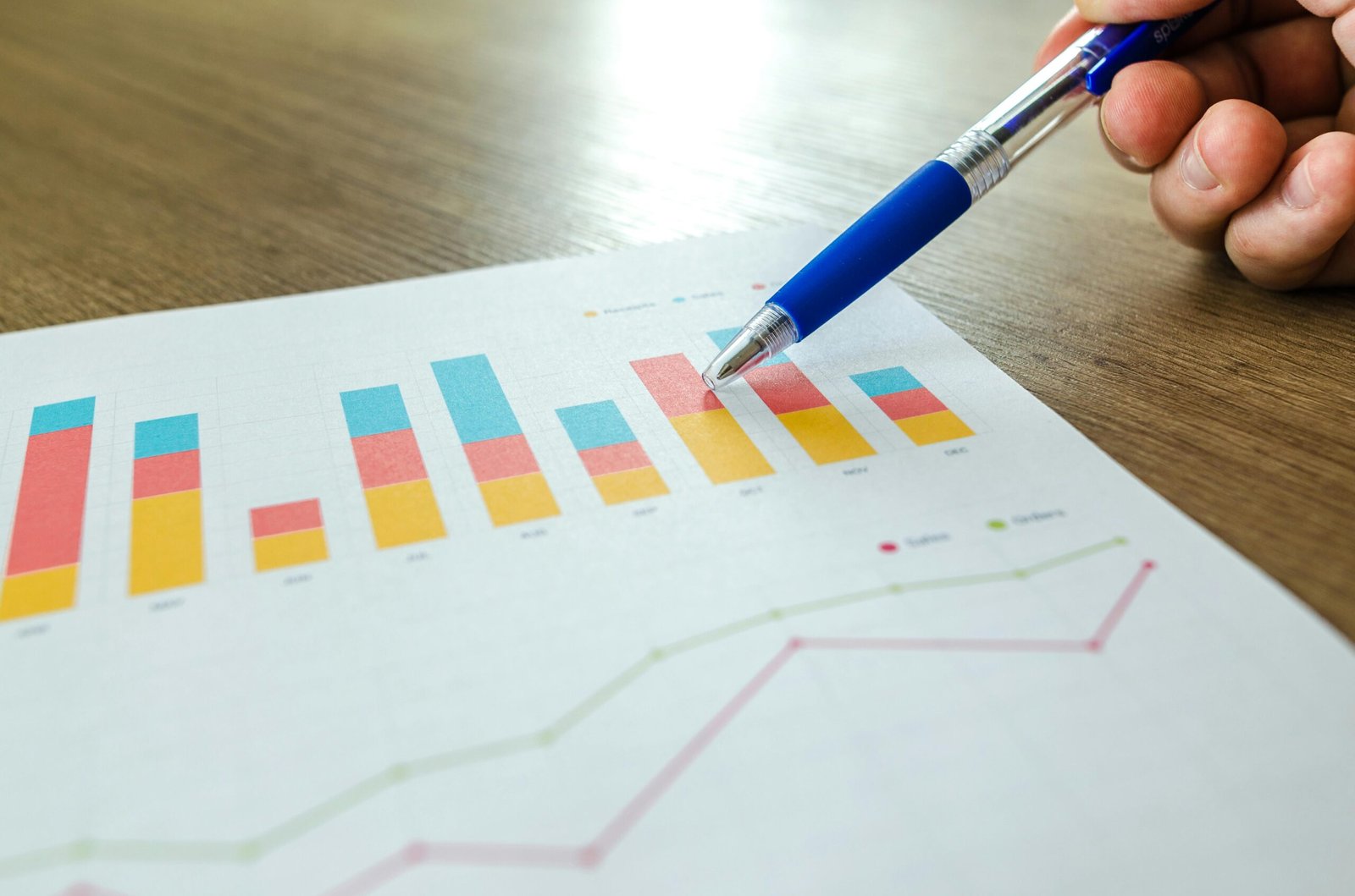 digital marketing funnels