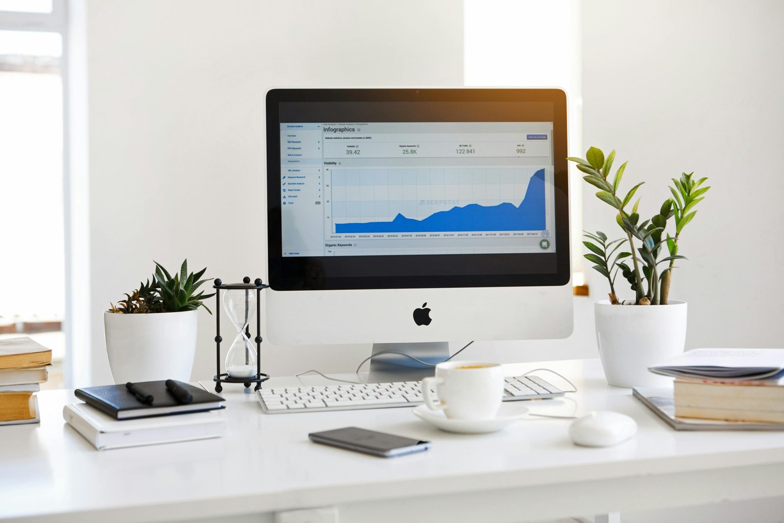 digital marketing audit